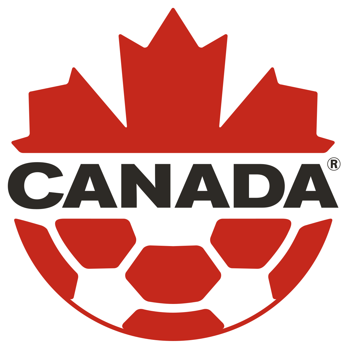 Canada Soccer 